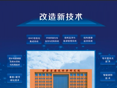 建研大廈改造工程獲國家綠色建筑設(shè)計三星標(biāo)識