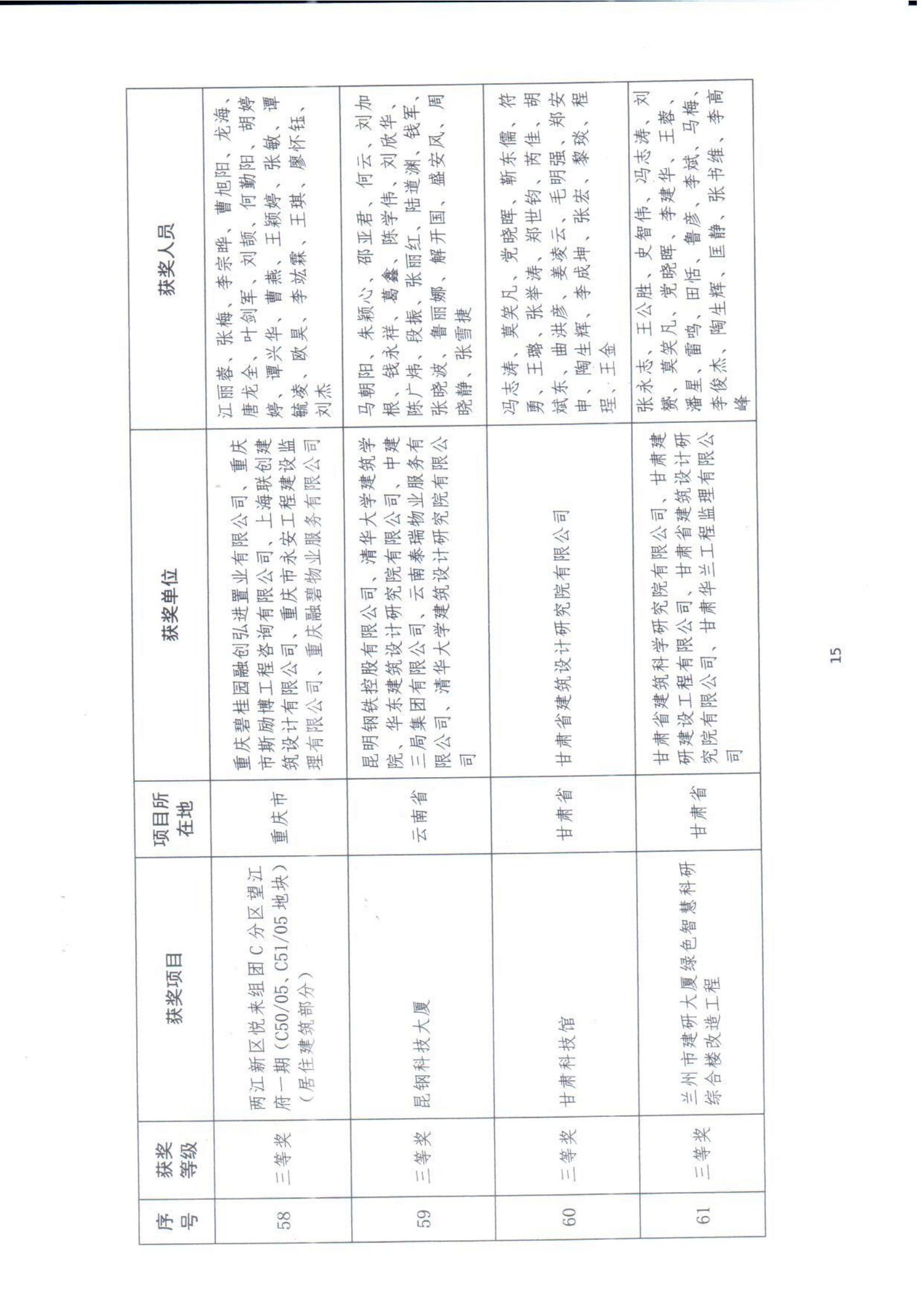 綠色建筑創(chuàng)新獎(jiǎng)2021文件(1)_02.jpg